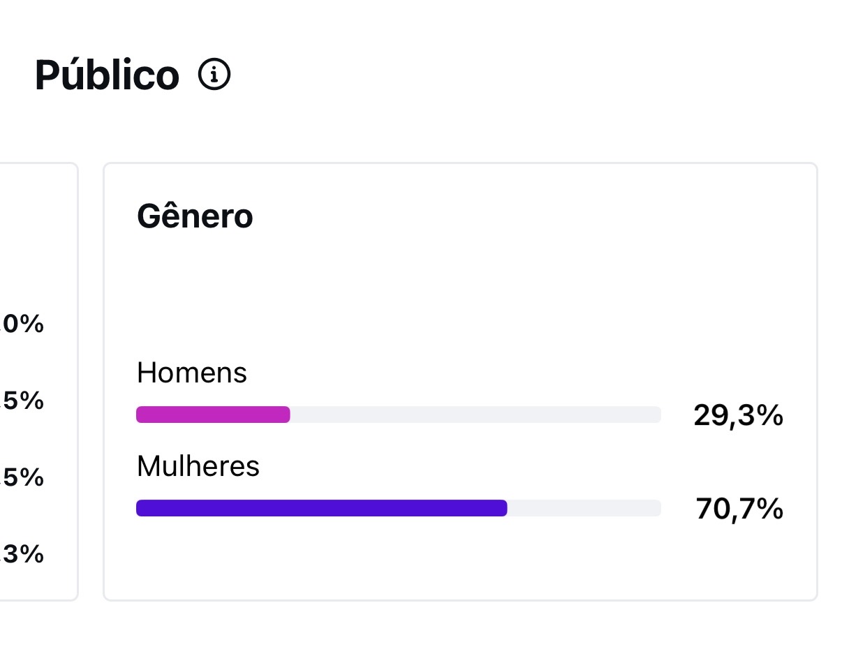 Métrica