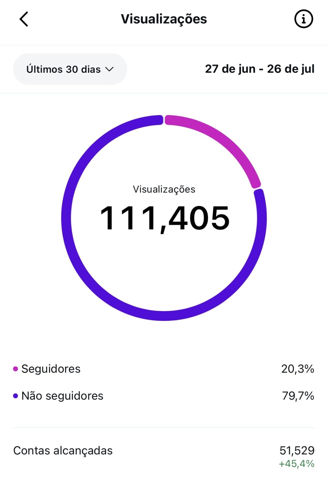 Métrica